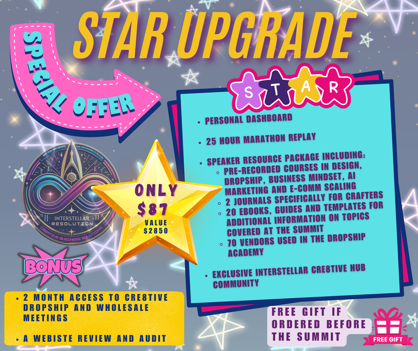 Interstellar Resolutions Creative Business Summit- Star Upgrade