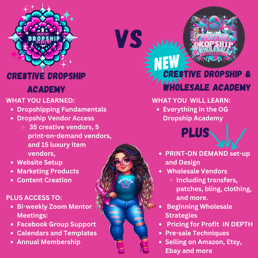 Cre8tive Dropship and Wholesale Academy- Annual Pay Option